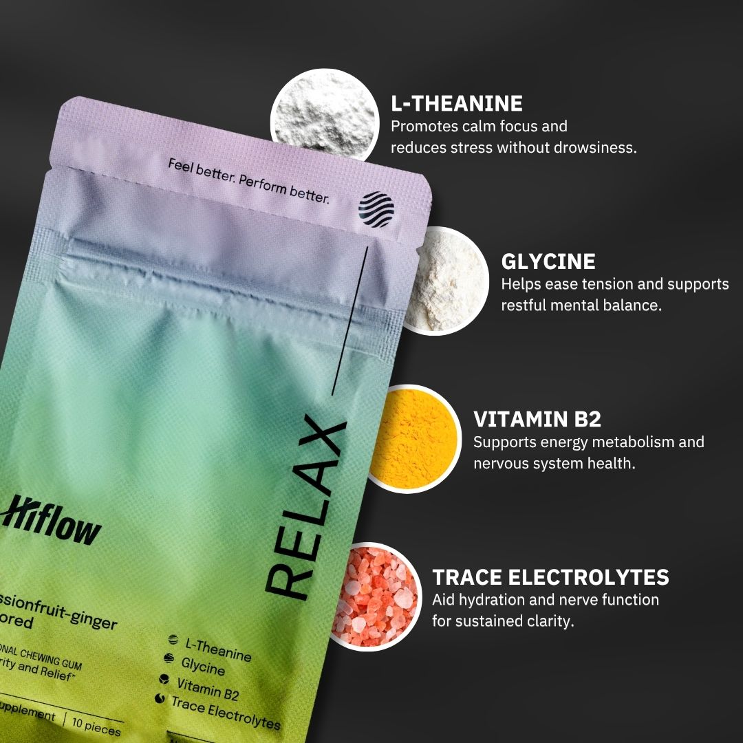 Hiflow Relax gum pouch, with ingredients and their benefits listed: l-theanine, glycine, vitamin b2, and trace electrolytes.