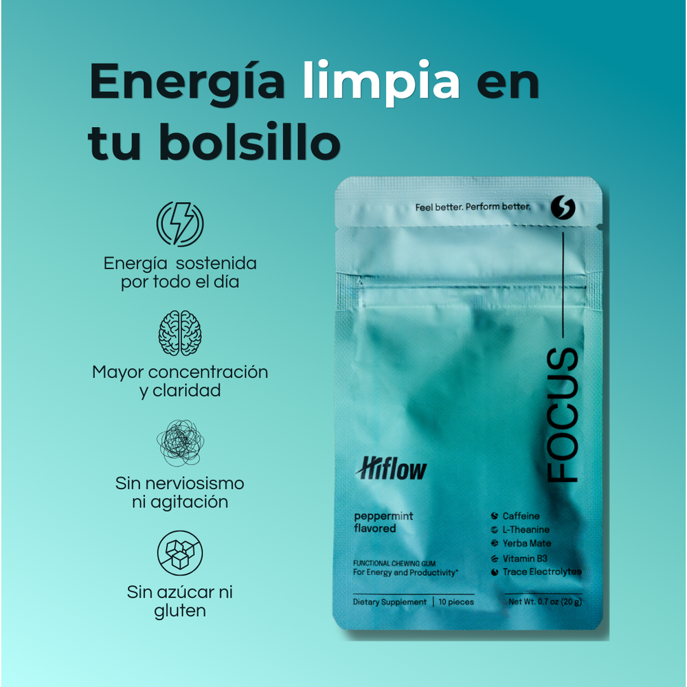 Chicle Energético Con Yerba Mate, Cafeína + Electrolitos (Caja con 6 bolsitas)