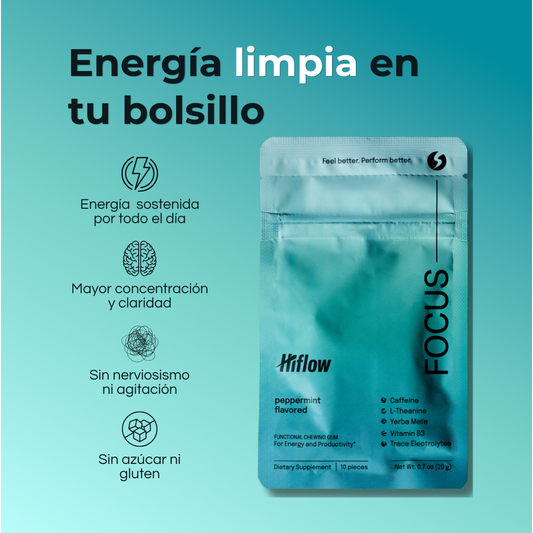 Chicle Energético Con Yerba Mate, Cafeína + Electrolitos (Caja con 6 bolsitas)