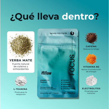 Chicle Energético Con Yerba Mate, Cafeína + Electrolitos (Caja con 6 bolsitas)