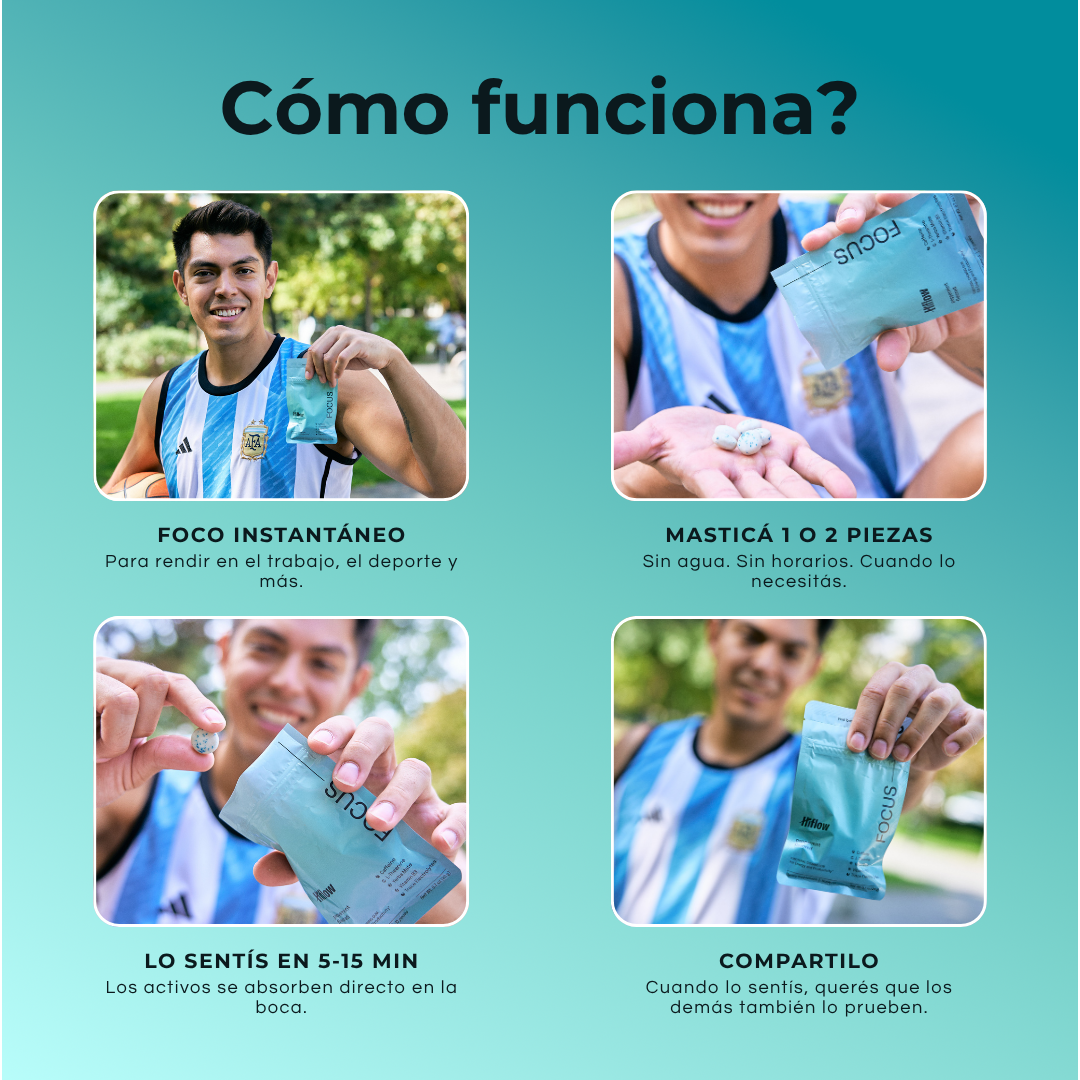 Chicle Energético Con Yerba Mate, Cafeína + Electrolitos (Caja con 6 bolsitas)