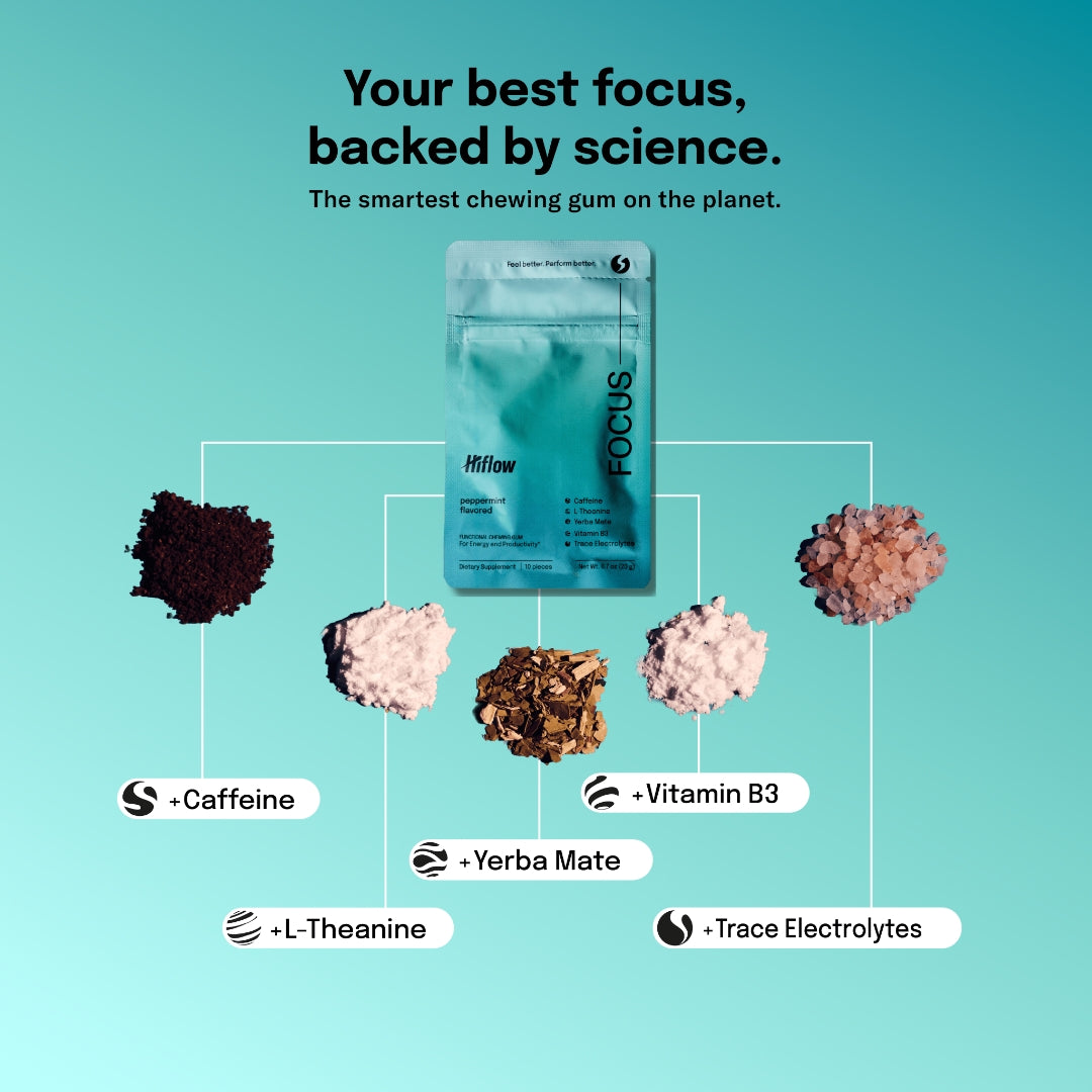 Information image showing the main active ingredients of Hiflow Focus.
